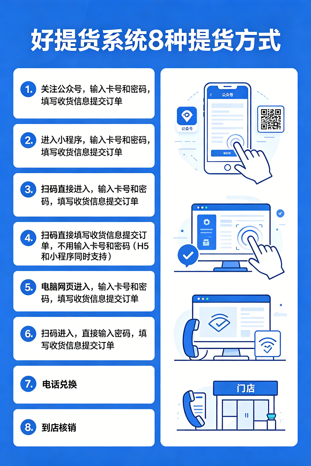 好提货系统支持哪些提货方式
